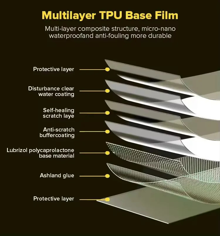 Best Quality 1.5M*15M TPU Body Film Sticker Optical Clarity Car Wrapping 13Years Warranty Plus Color Changing Manufacturer