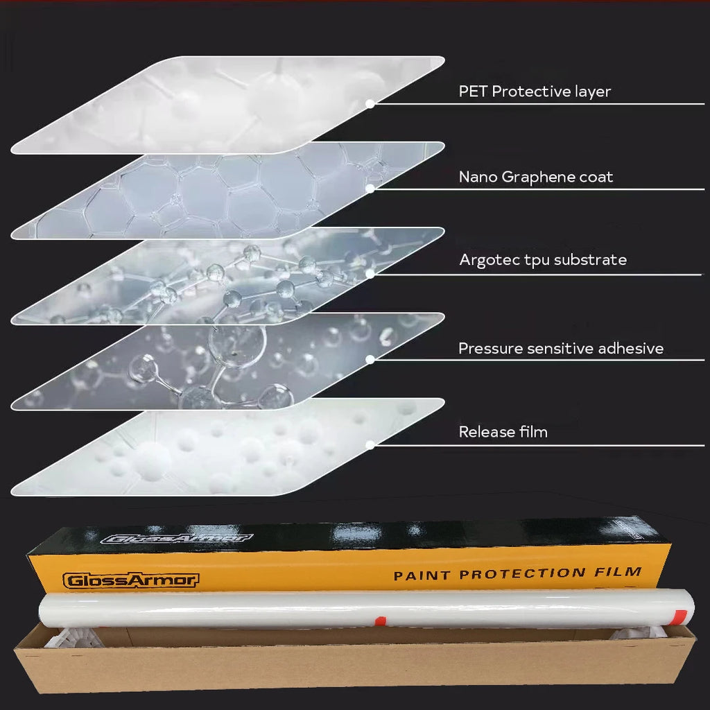 Gloss Armor 8.5mil Clear Paint Protection TPU PPF Film Glossy Self-Adhesive Wrap for Vehicle Body Auto-Repaired Car Films