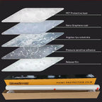 Gloss Armor 8.5mil Clear Paint Protection TPU PPF Film Glossy Self-Adhesive Wrap for Vehicle Body Auto-Repaired Car Films
