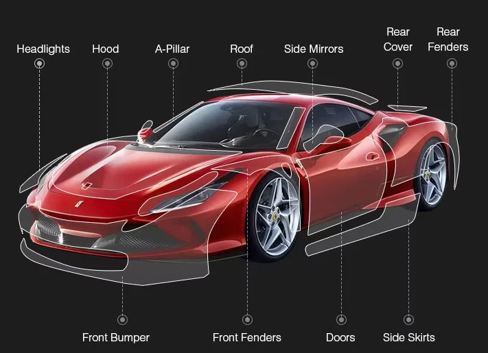 Lubrizol PPF 7.5mil Clear Car Paint Protection Film Self-Healing TPU TPH Body Anti-Scratch 12-Year Warranty
