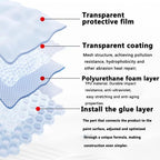 High Gloss TPU Film TPH PPF Car Paint Protection Custom USA Quality Low Price Body Wrap Sample Available